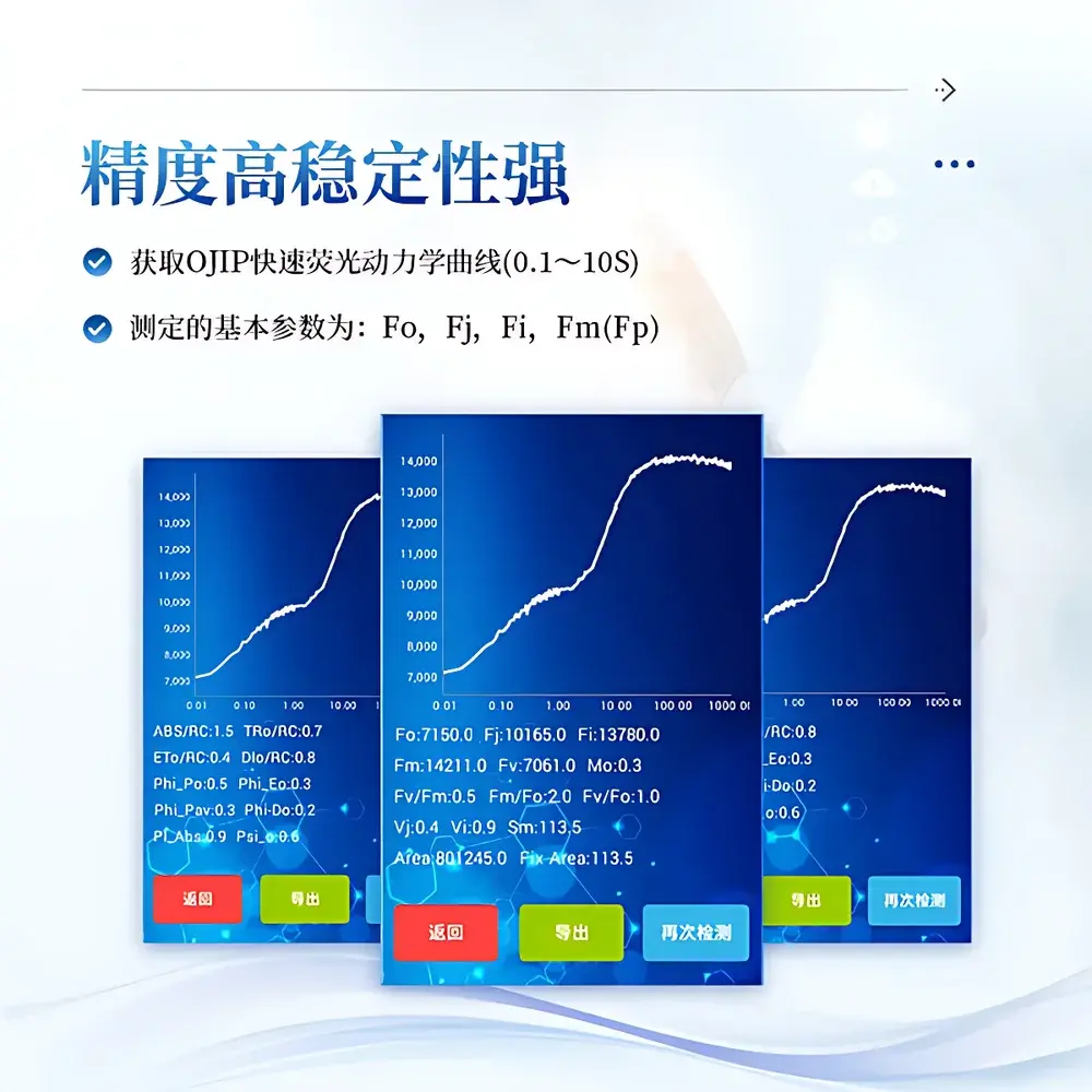 COMECAUSE IN-YS100 Chlorophyll Fluorometer