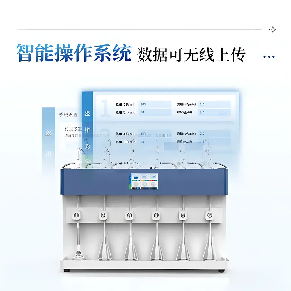 COMECAUSE IN-ZLE Automated Distillation System