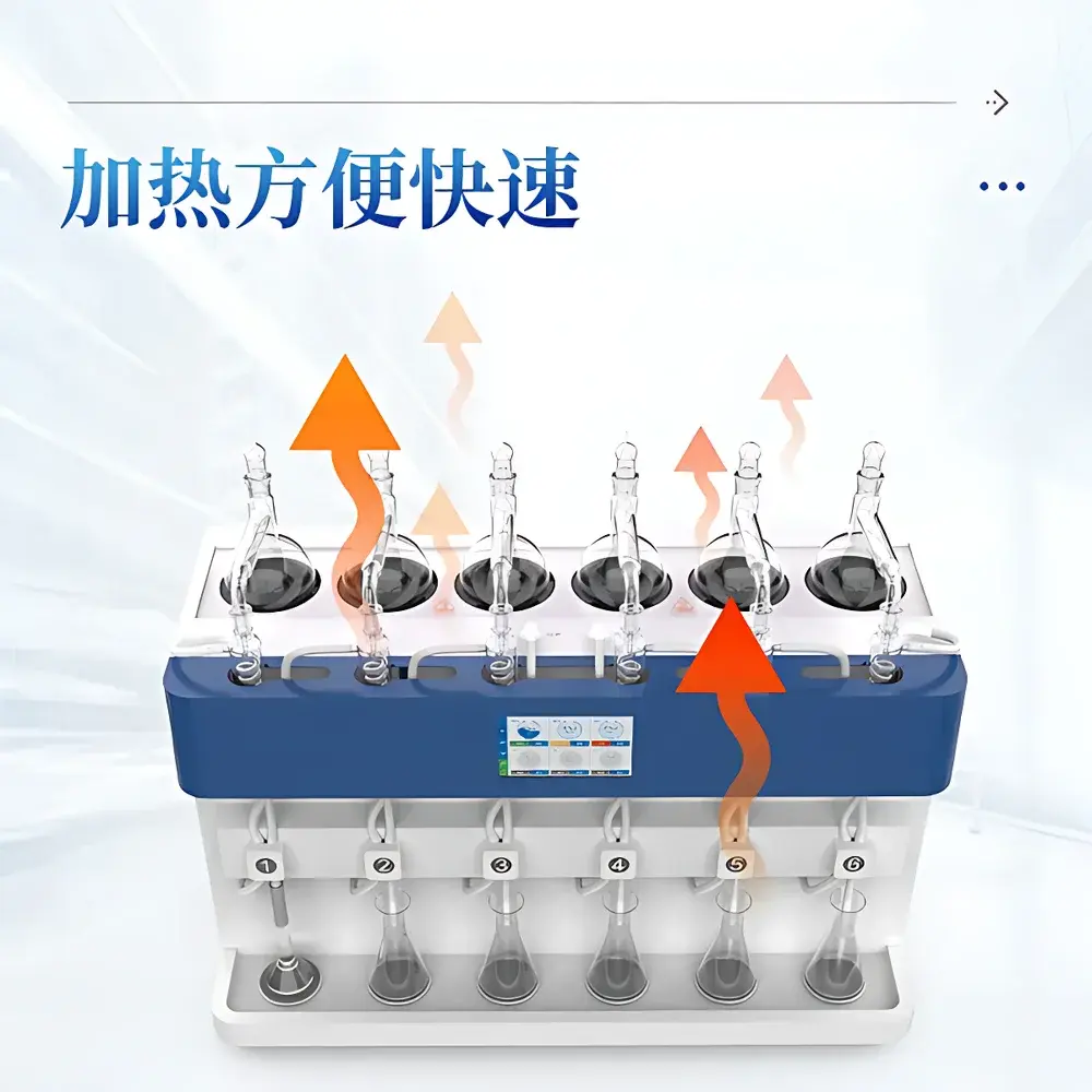 COMECAUSE IN-ZLA Automated Distillation System