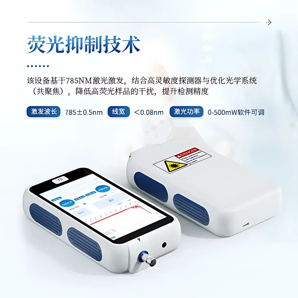 COMECAUSE IN-SLM Handheld Raman Spectrometer