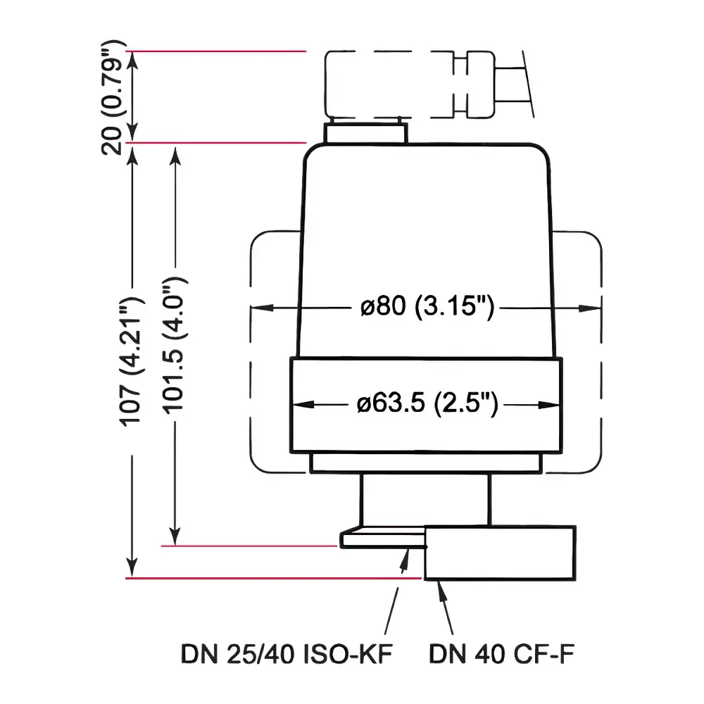 Pfeiffer Vacuum PKR 251 Full-Range Vacuum Gauge