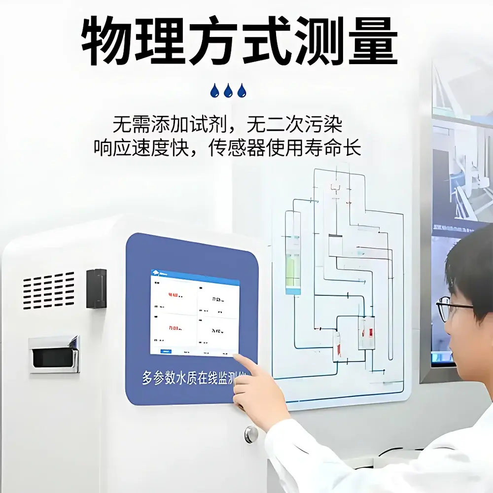 Dr-W380 Multi-Parameter Online Water Quality Analyzer by DoctorWater