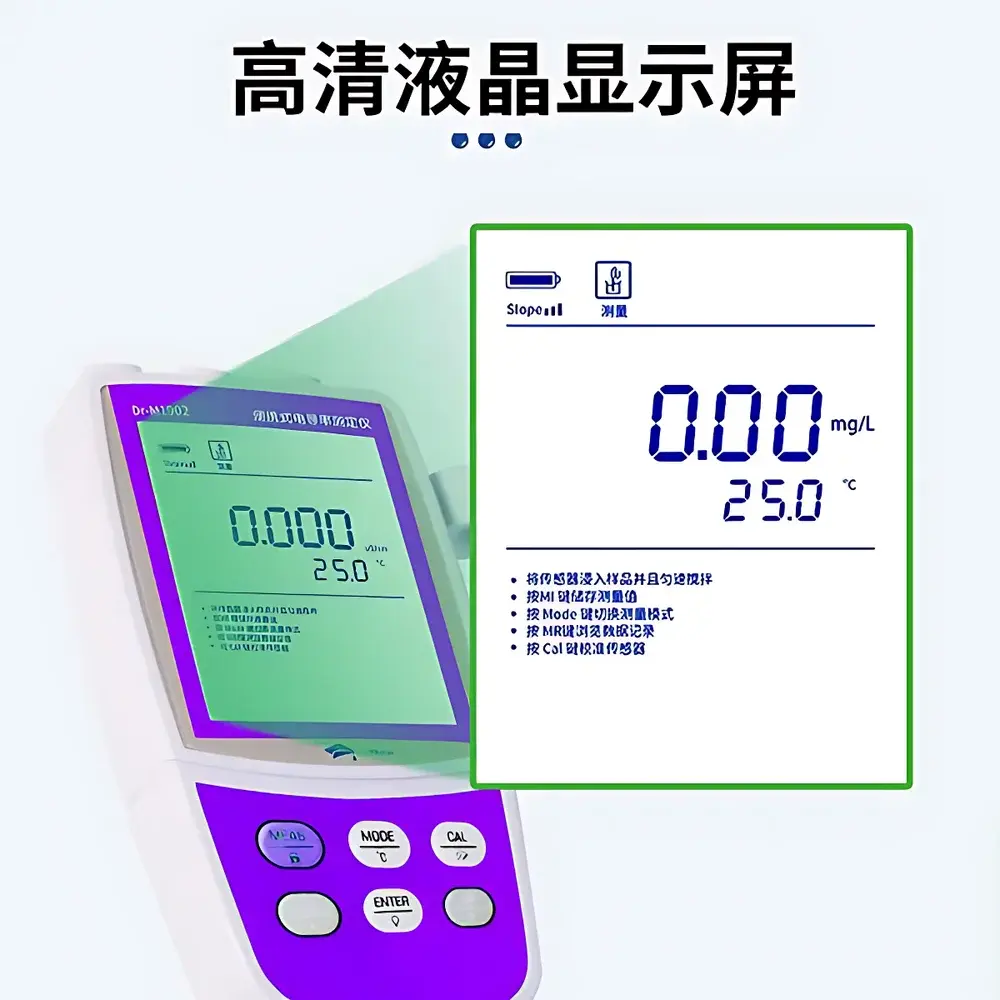 Dr-M1902 Portable Conductivity Meter by DoctorWater