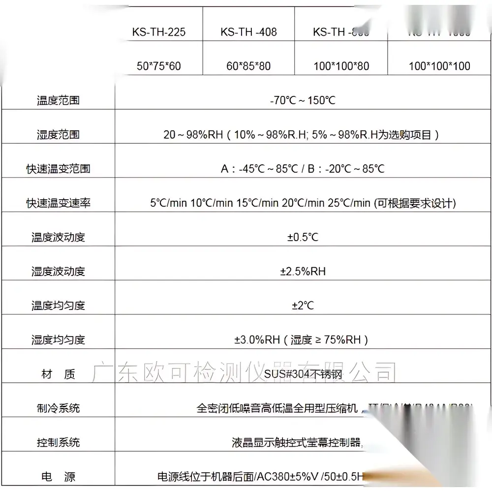 Quick-Temperature-Change Humidity & Thermal Cycling Chamber – Model QTC-6050